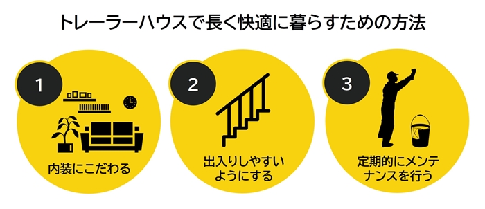 トレーラーハウスで長く快適に過ごすための方法